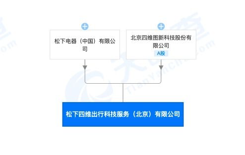 8點(diǎn)1氪丨輝瑞biontech新冠疫苗有效率超90 引歐美市場(chǎng)大漲 暴風(fēng)集團(tuán)今日退市 掌閱科技稱與字節(jié)跳動(dòng)合作推進(jìn)進(jìn)度存在不確定性 蘋(píng)果最新自主導(dǎo)航專利公布