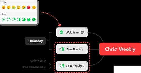 XMind ZEN 思維導圖軟件