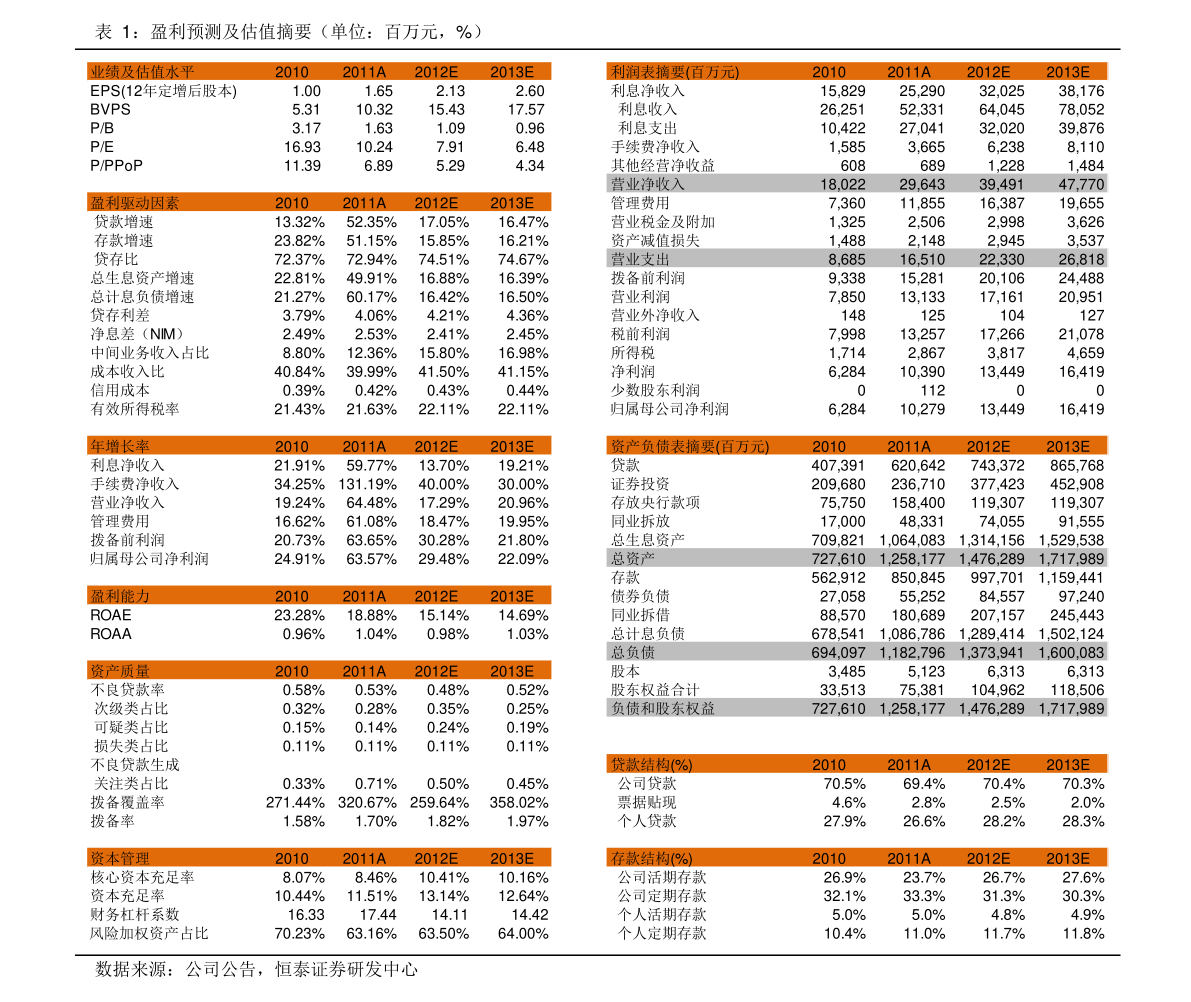 影石創(chuàng)新2026年第一次臨時(shí)股東會(huì)會(huì)議資料 聚焦計(jì)算機(jī)軟硬件及外圍設(shè)備戰(zhàn)略新布局